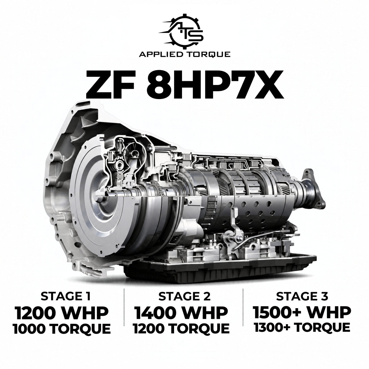 Stage 2 Performance Transmission Build – 8HP70 / 8HP75 / 8HP76 | 1400 WHP