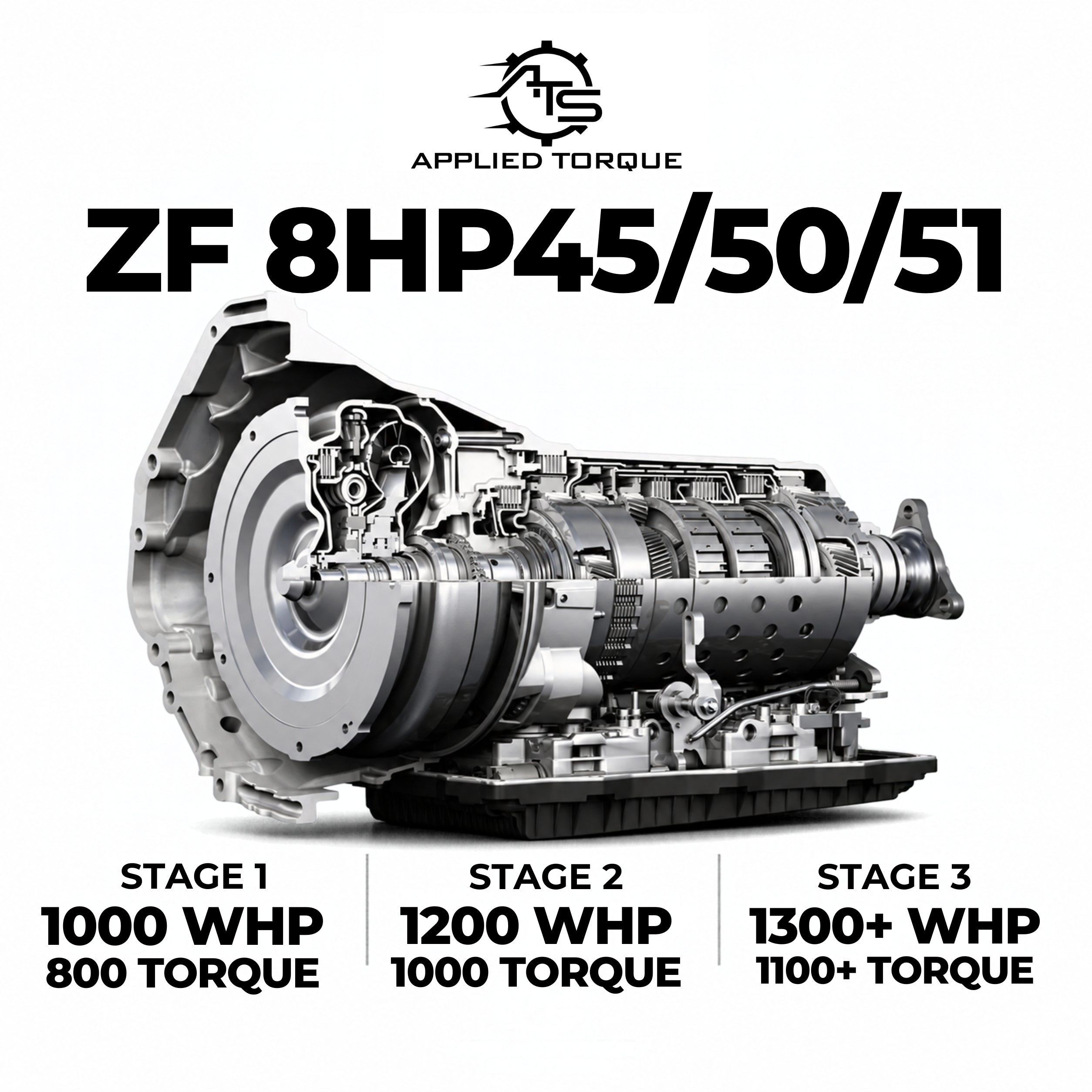 【大型トランス】自作power amp.❼ Stage 3 Performance Transmission Build – ZF8HP45 / ZF8HP50