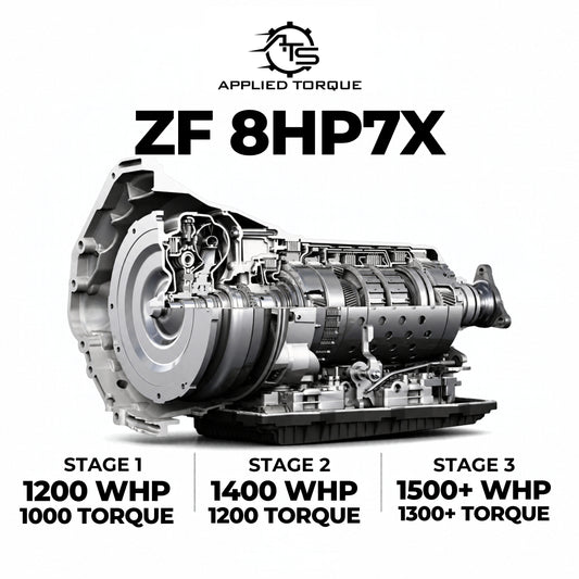 Stage 2 Performance Transmission Build – 8HP70 / 8HP75 / 8HP76 | 1400 WHP