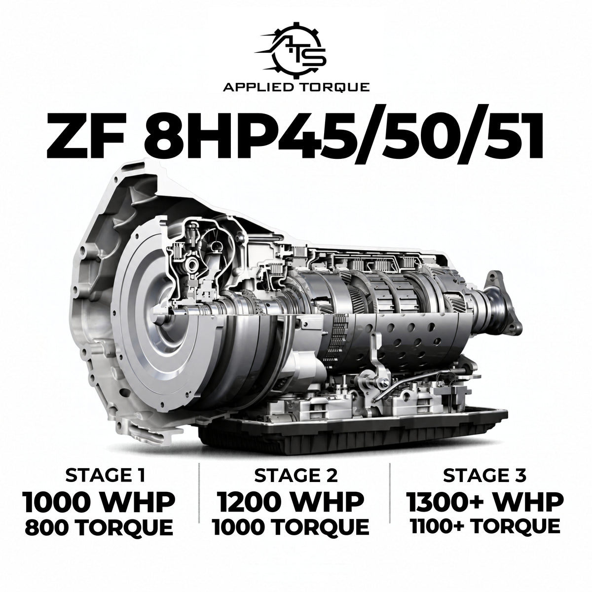 Stage 1 Performance Transmission Build - 8HP45 / 8HP50 / 8HP51 | 1000 WHP